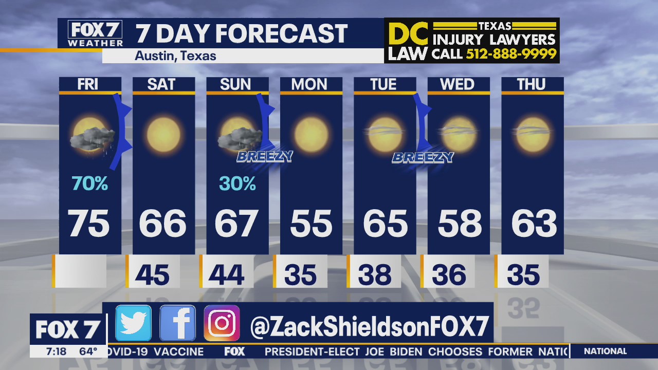 Morning weather forecast for December 11, 2020