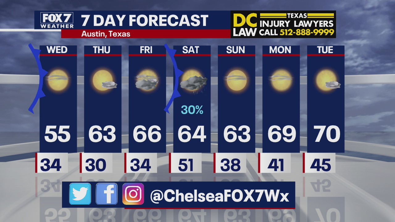 Evening weather forecast for December 15