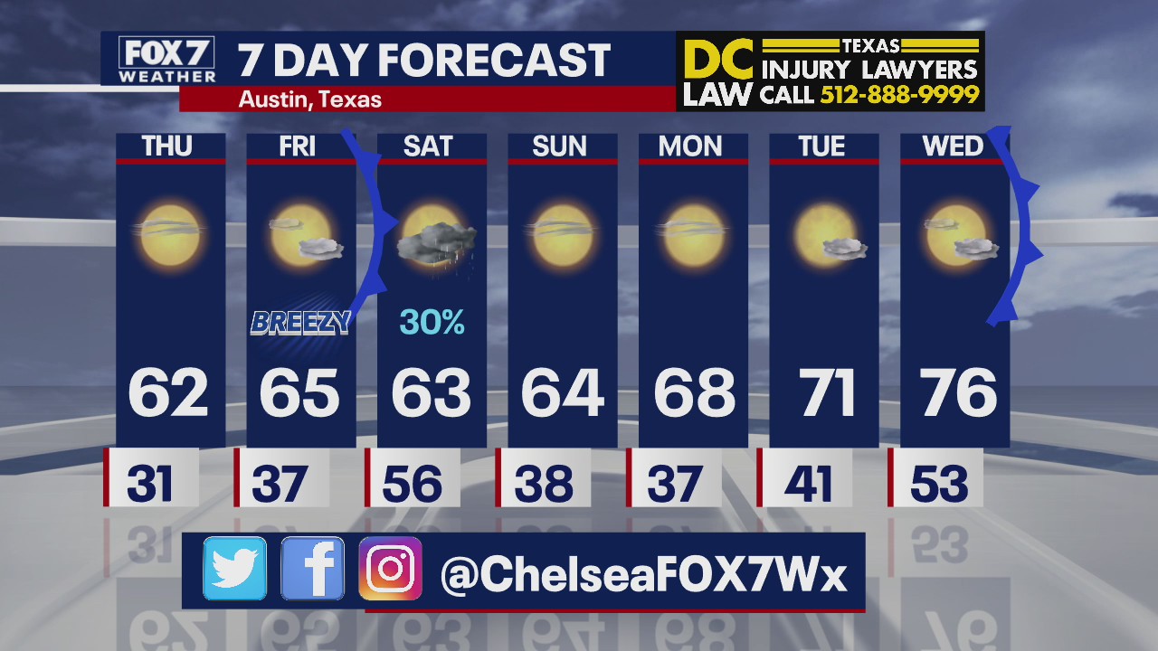 Evening weather forecast for December 16