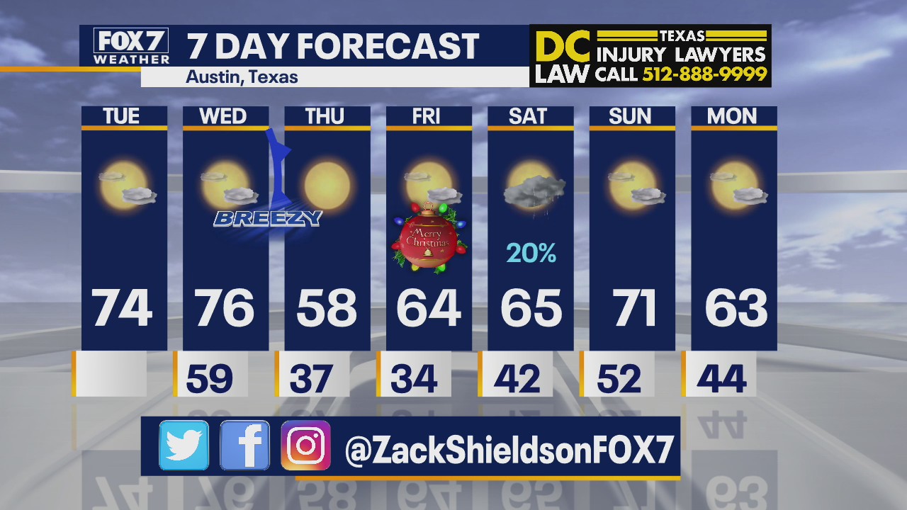 Noon weather forecast for December 22, 2020