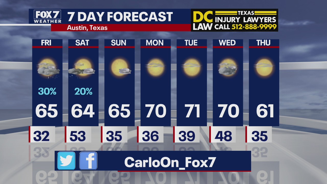 Evening weather forecast for December 17