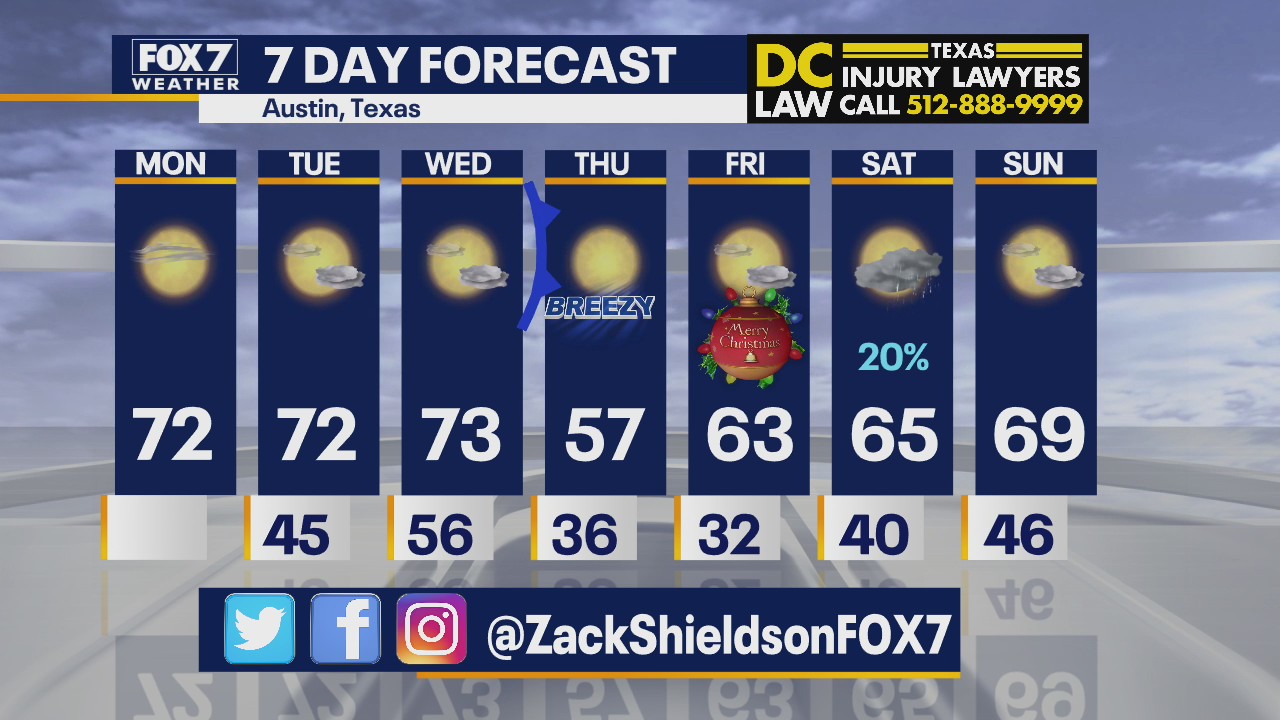 Noon weather forecast for December 21, 2020