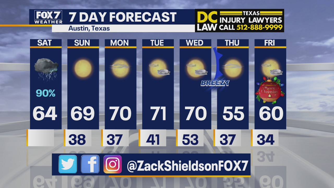 Morning weather forecast for December 19