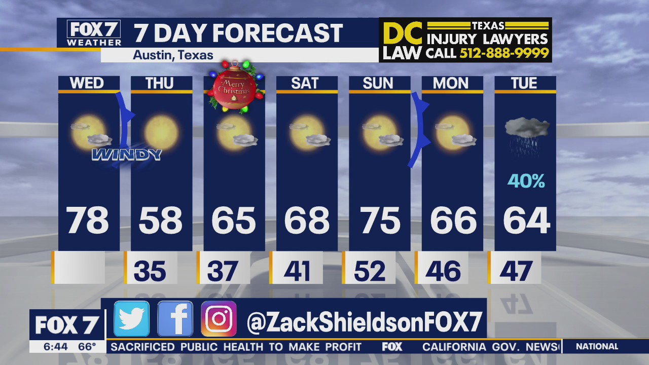 Morning weather forecast for December 23, 2020