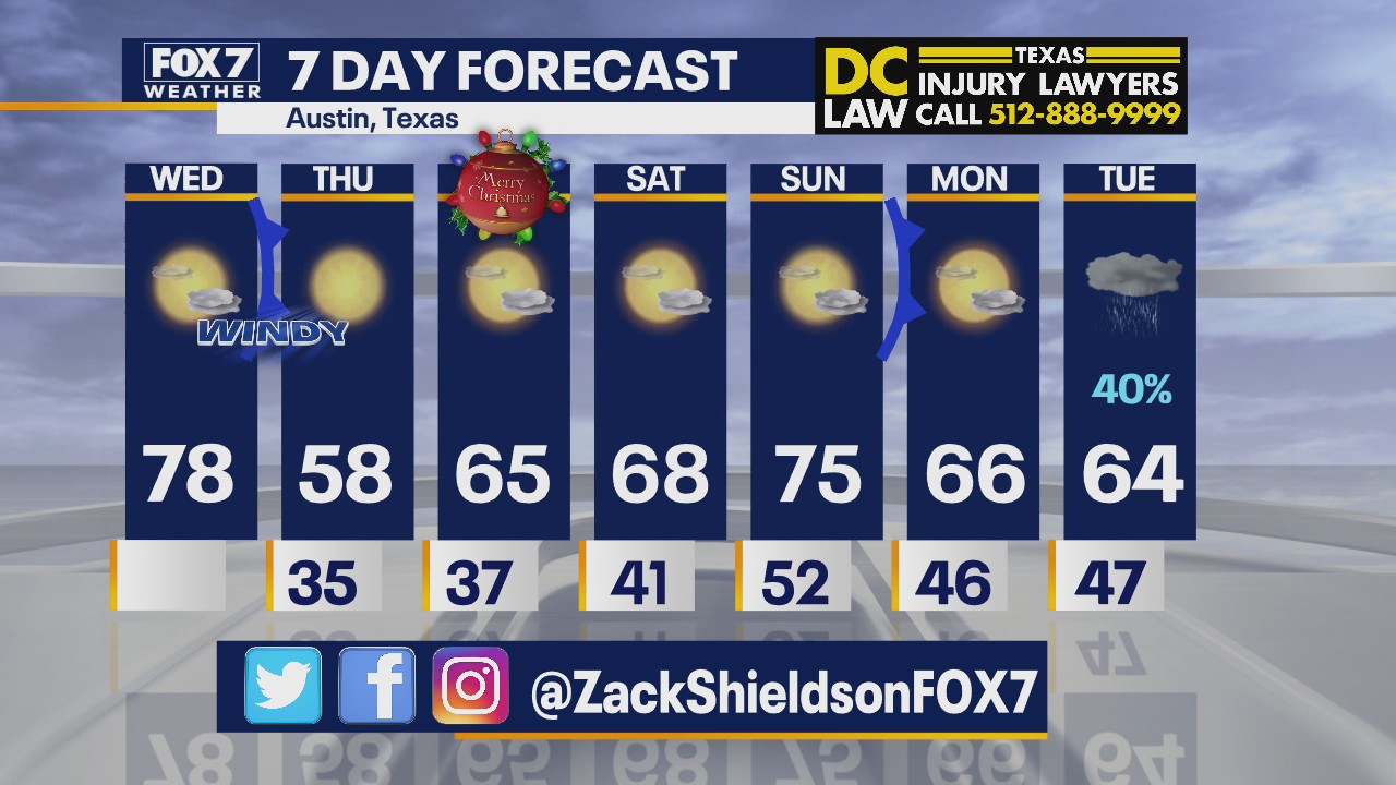 Noon weather forecast for December 23, 2020