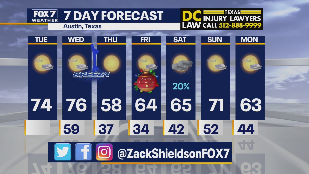 Morning weather forecast for December 22, 2020