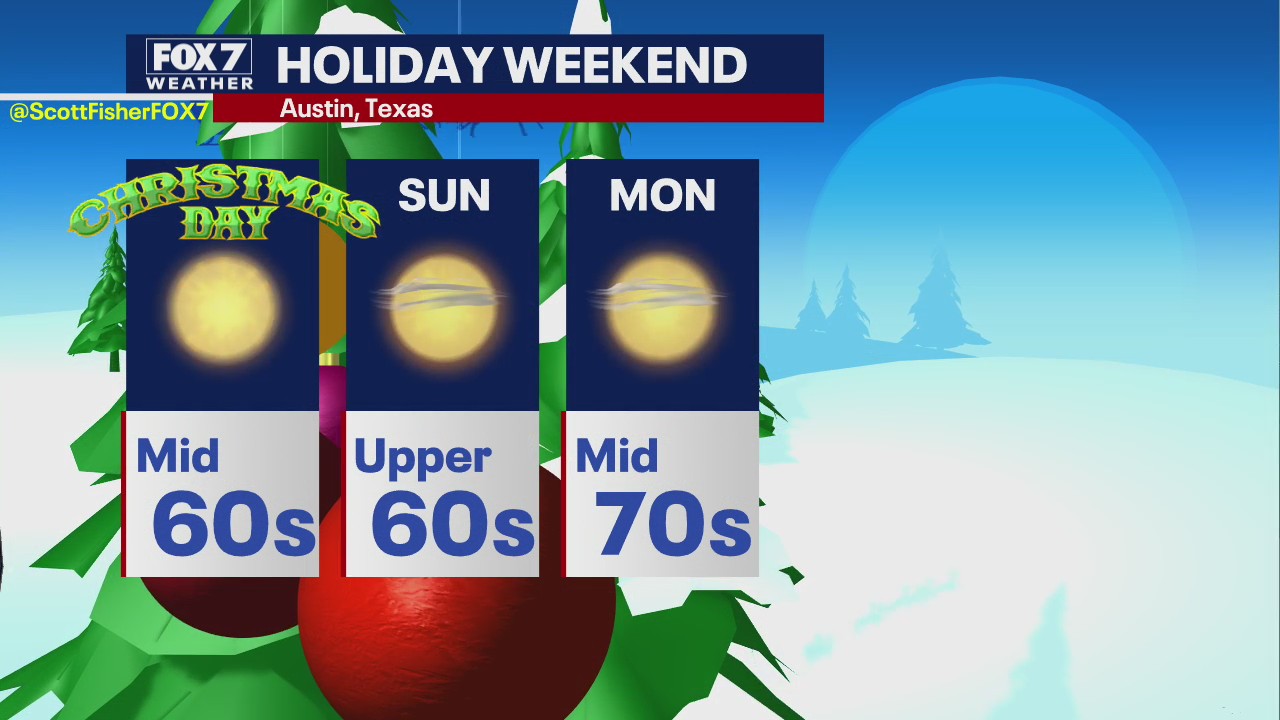 Evening weather forecast for December 24, 2020