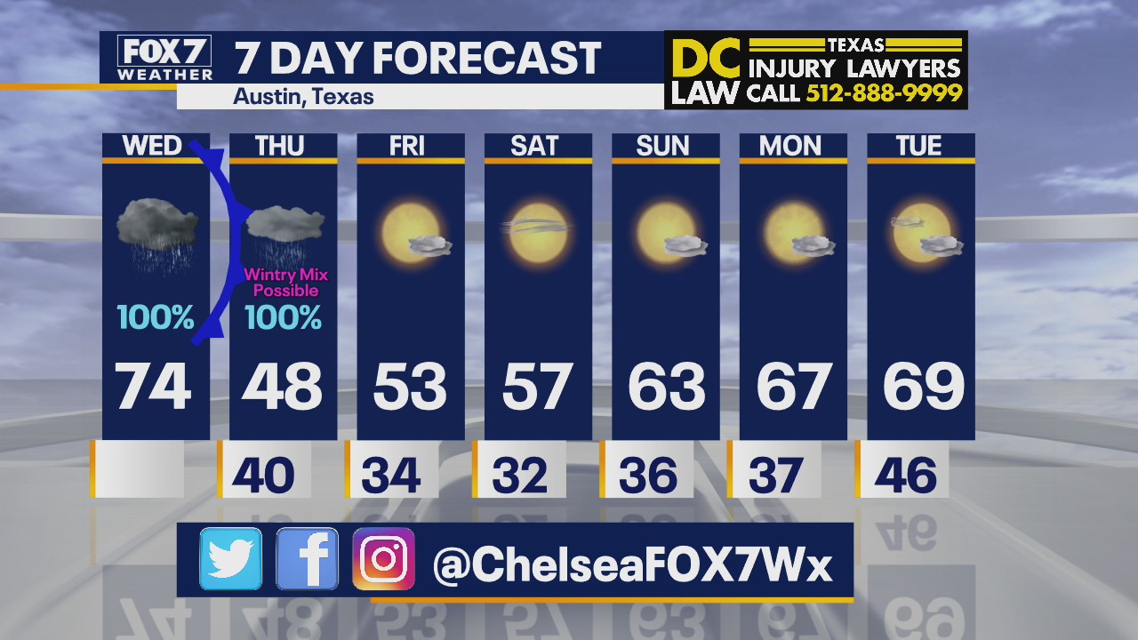Noon weather forecast for December 30, 2020