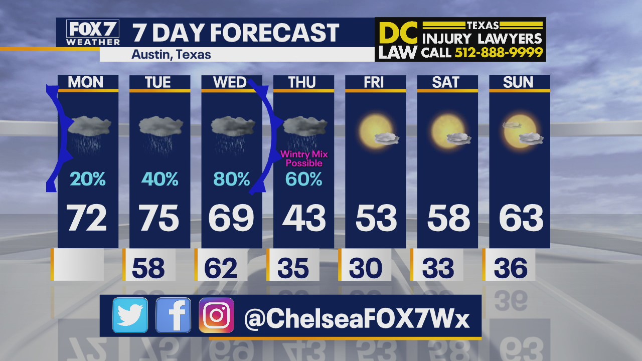 Noon weather forecast for December 28, 2020