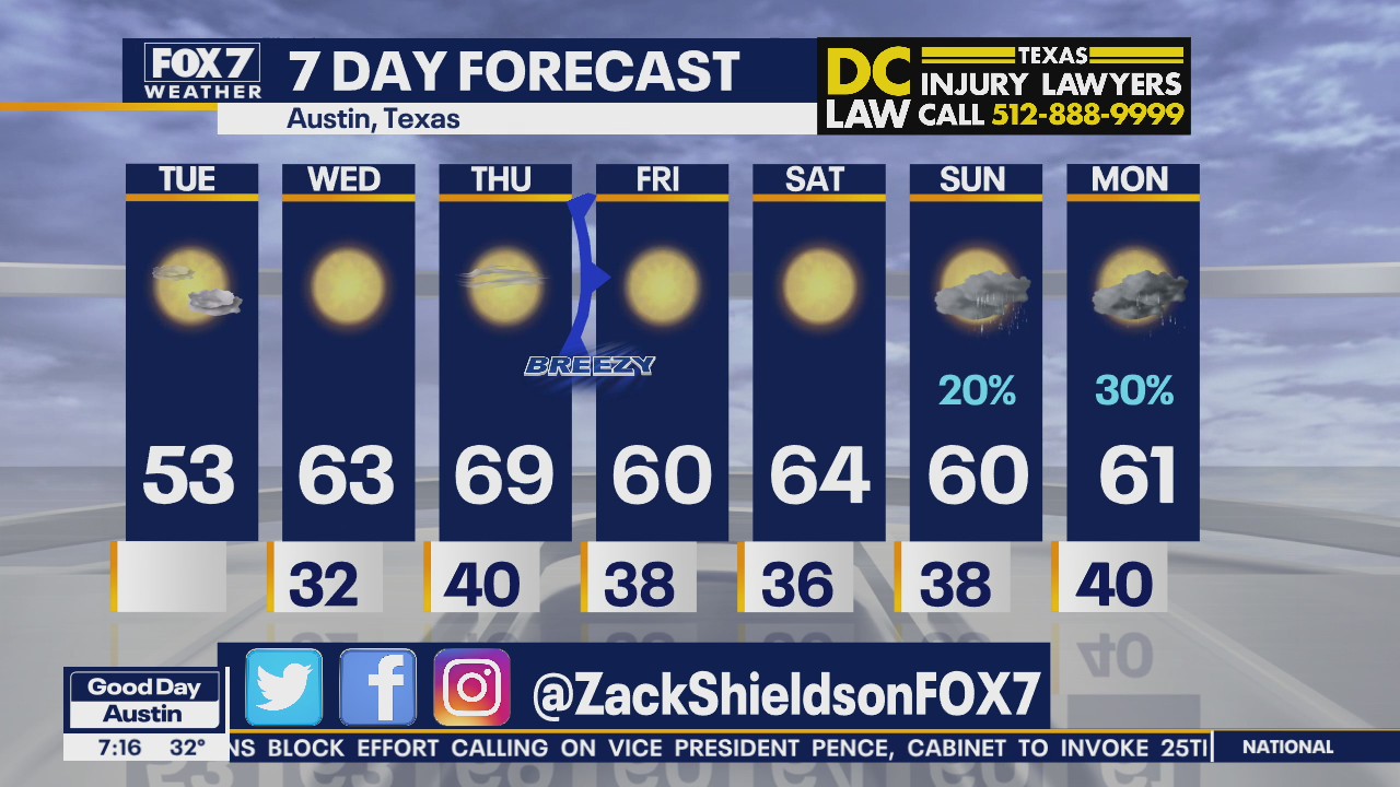 Morning weather forecast for January 12, 2021
