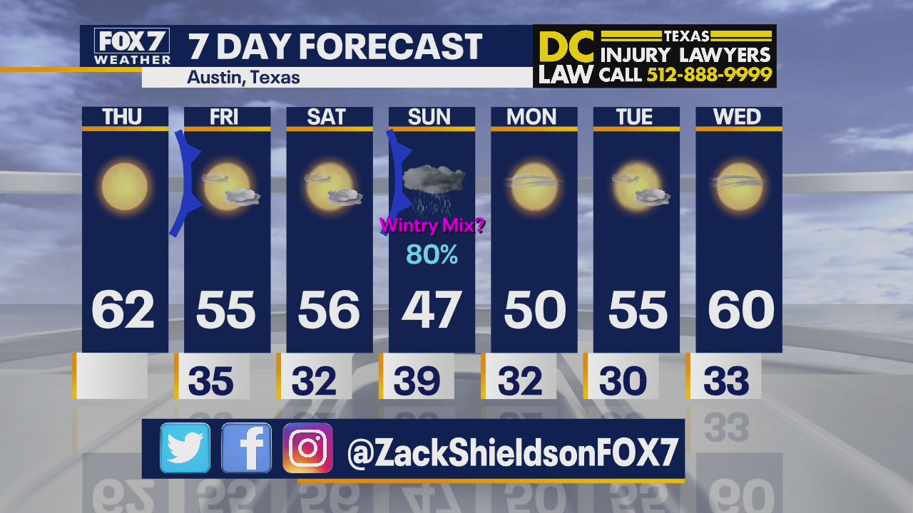 Noon weather forecast for January 7, 2021