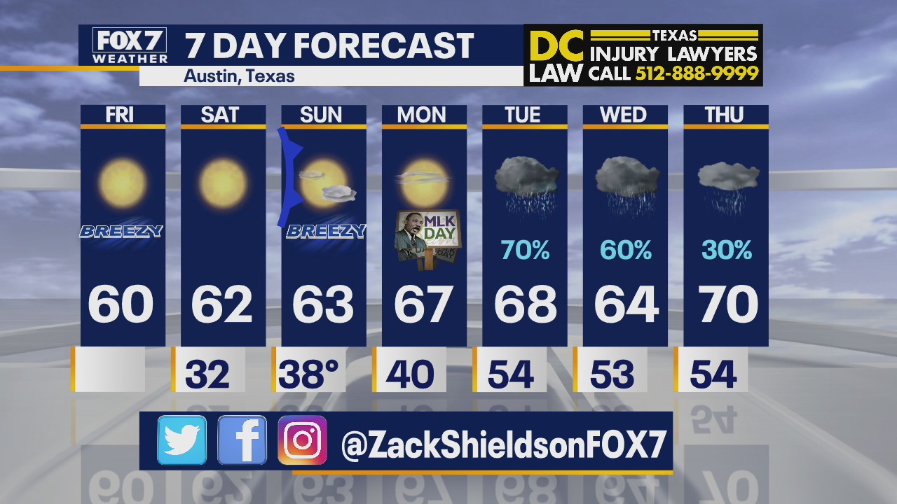 Noon weather forecast for January 15, 2021
