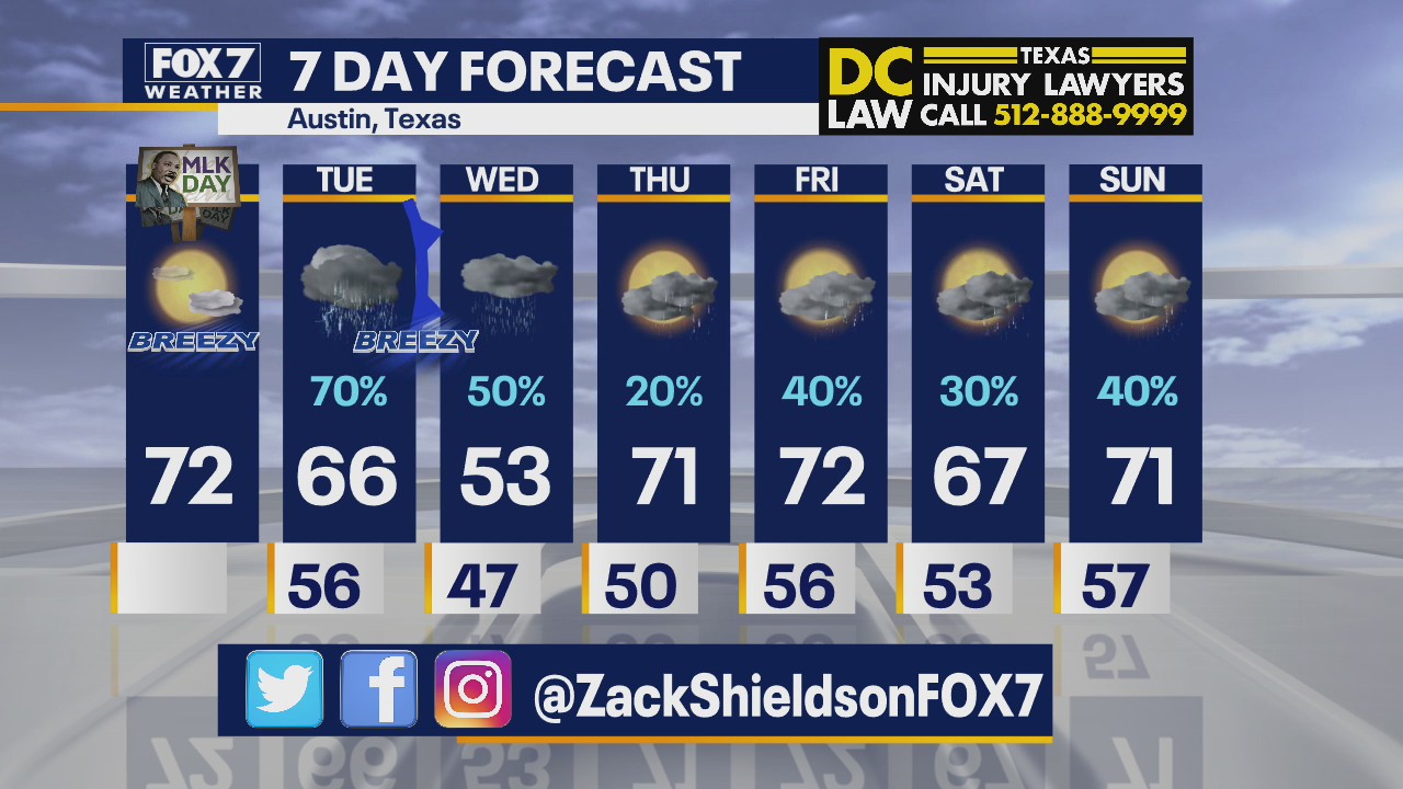 Noon weather forecast for January 18, 2021