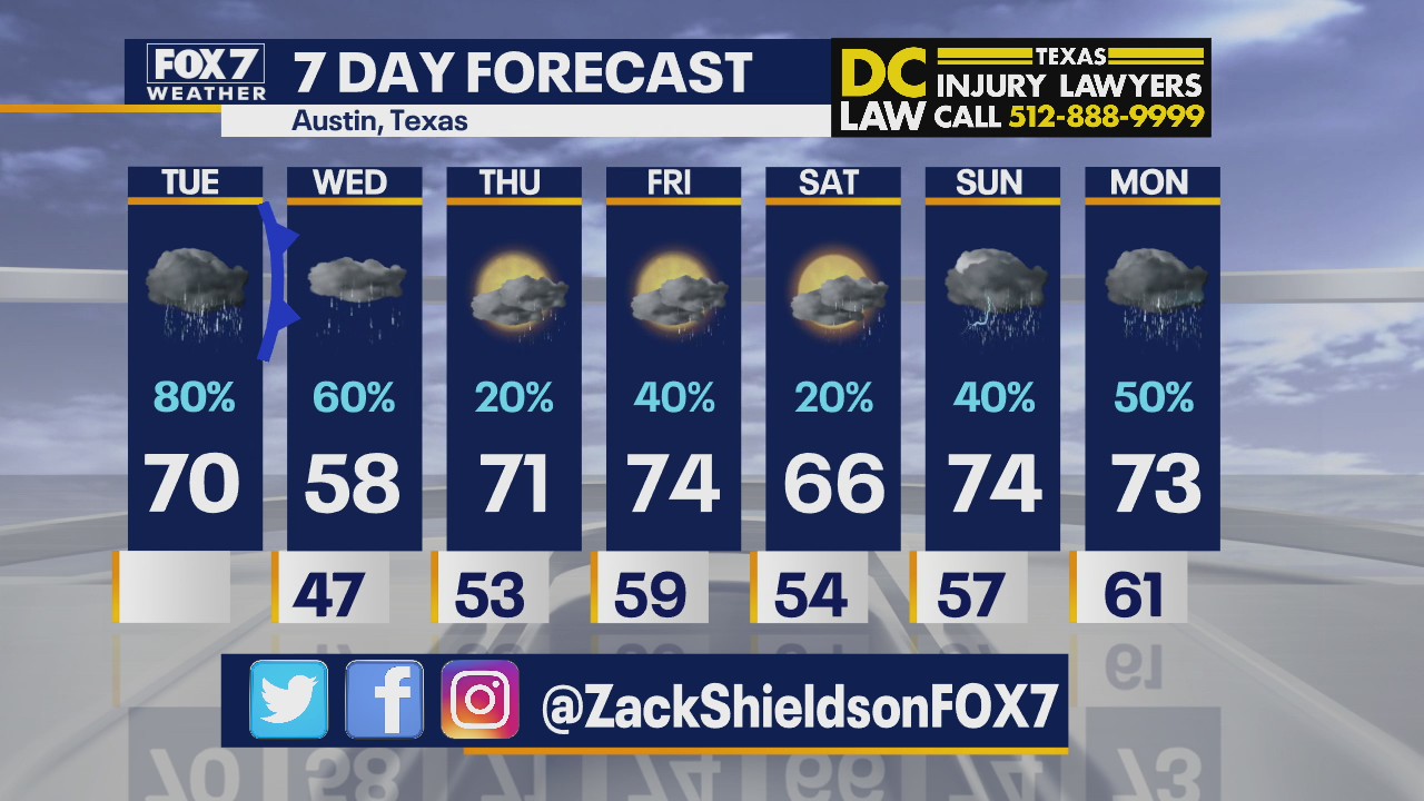 Noon weather forecast for January 19, 2021