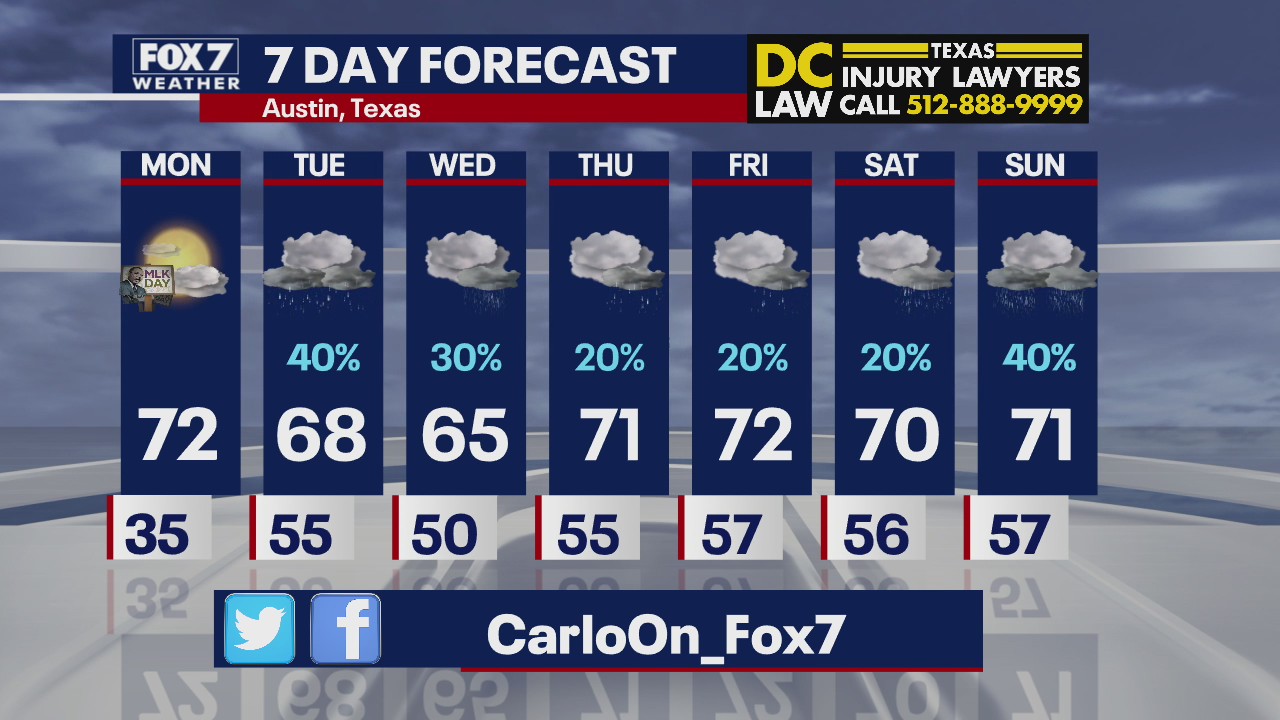 Evening weather forecast for January 17