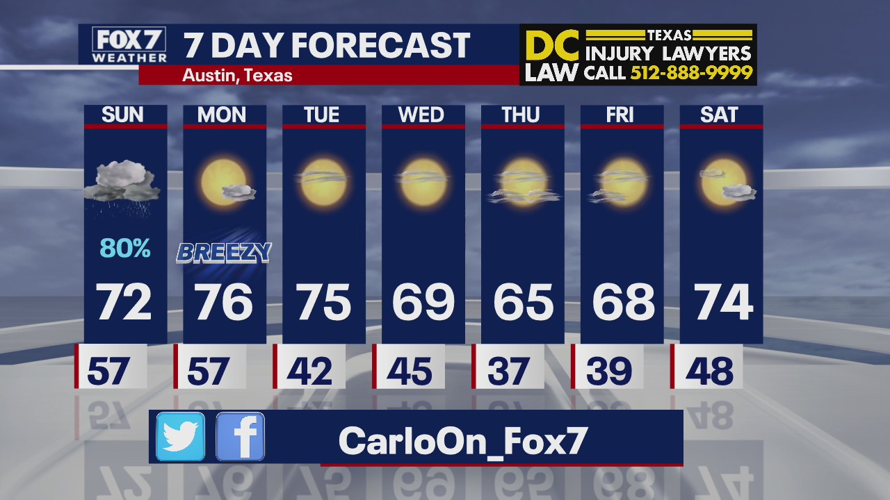 Evening weather forecast for January 23