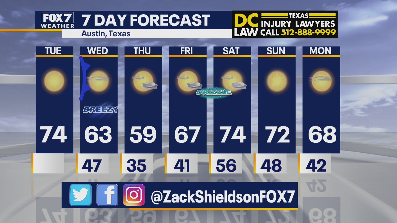 Morning weather forecast for January 26, 2021