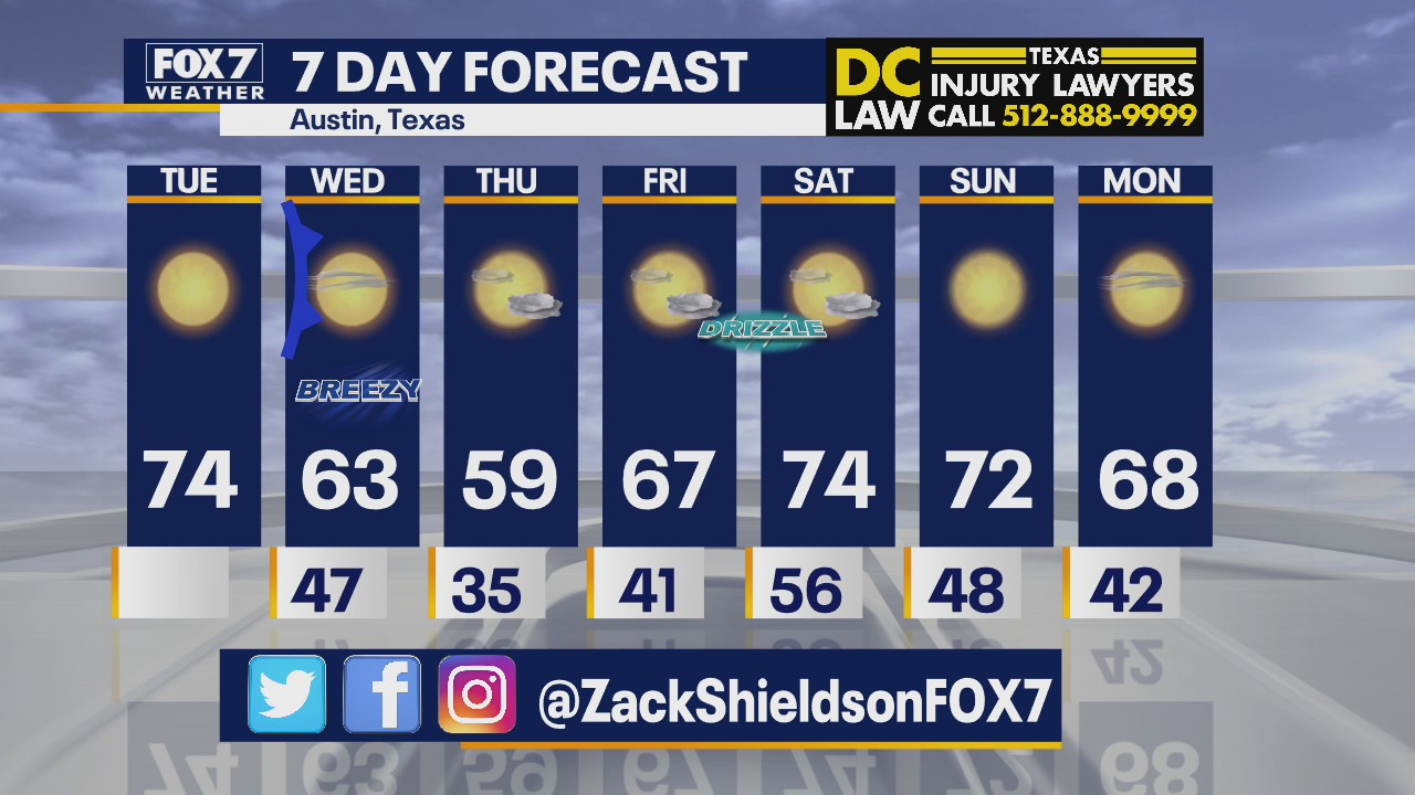 Noon weather forecast for January 26, 2021