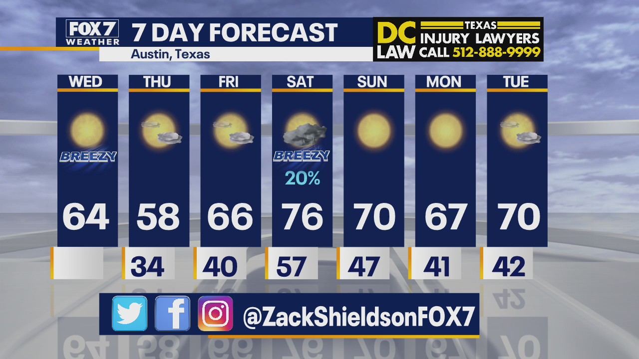 Noon weather forecast for January 27, 2021
