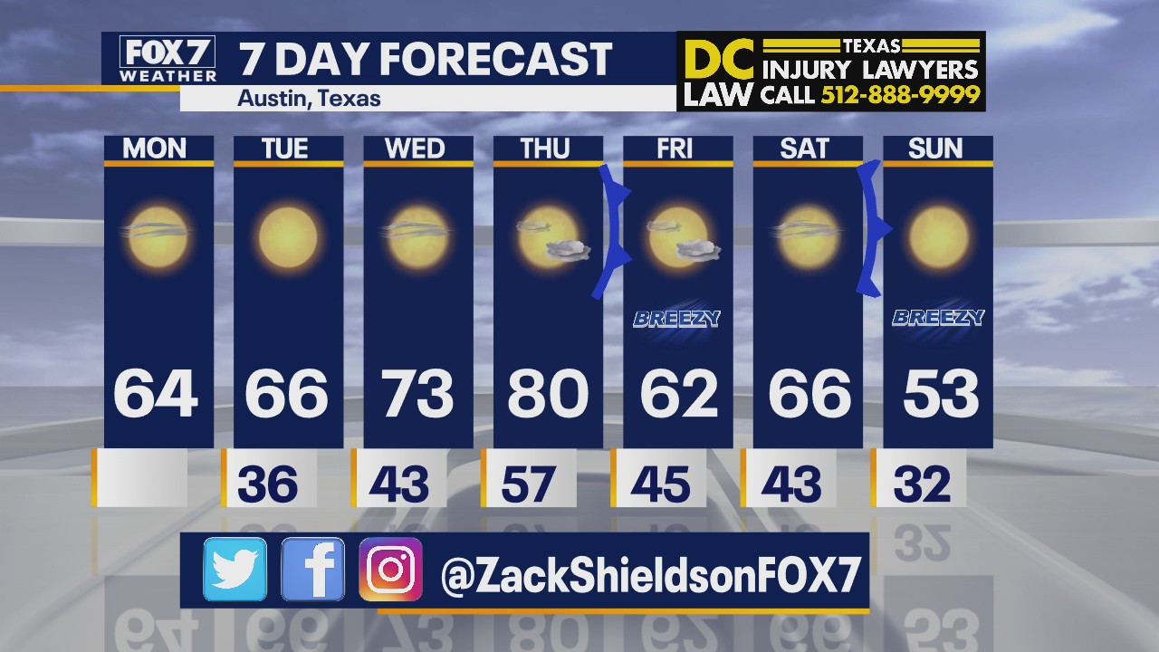 Noon weather forecast for February 1