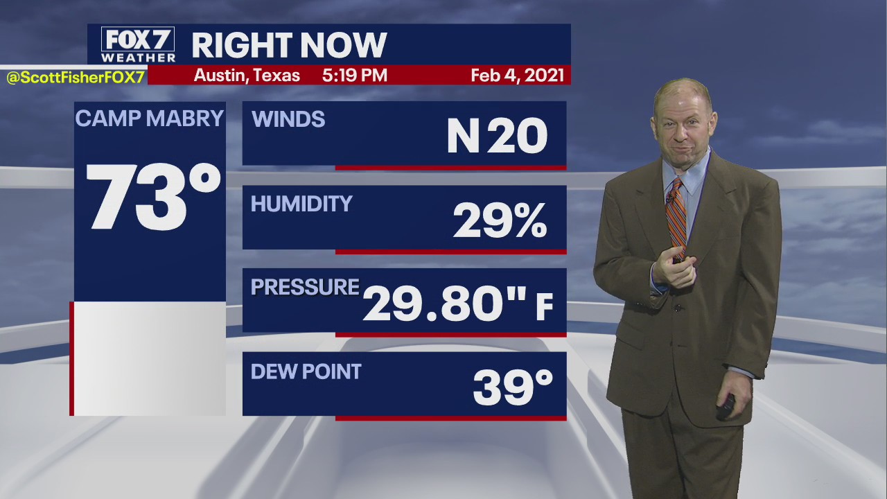 Evening weather forecast for February 5, 2021