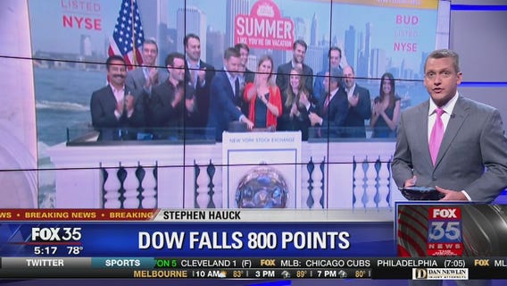 Dow falls 800 points pointing to fears of recession