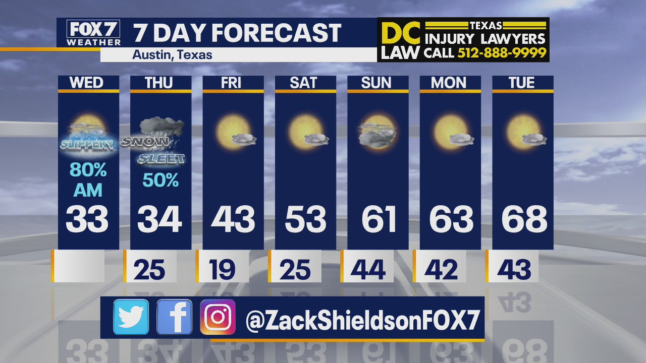 Noon weather forecast for February 17, 2021