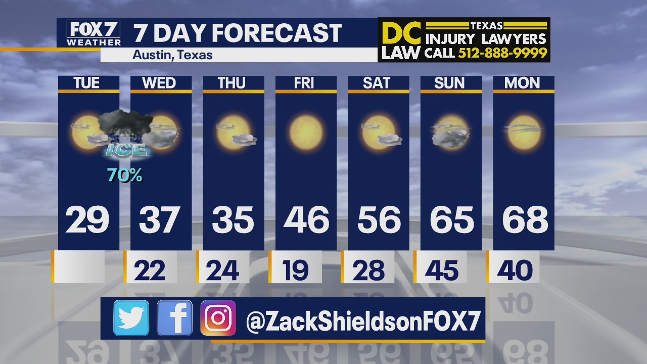 Noon weather forecast for February 16, 2021