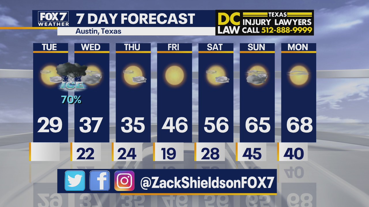 Noon weather forecast for February 16, 2021