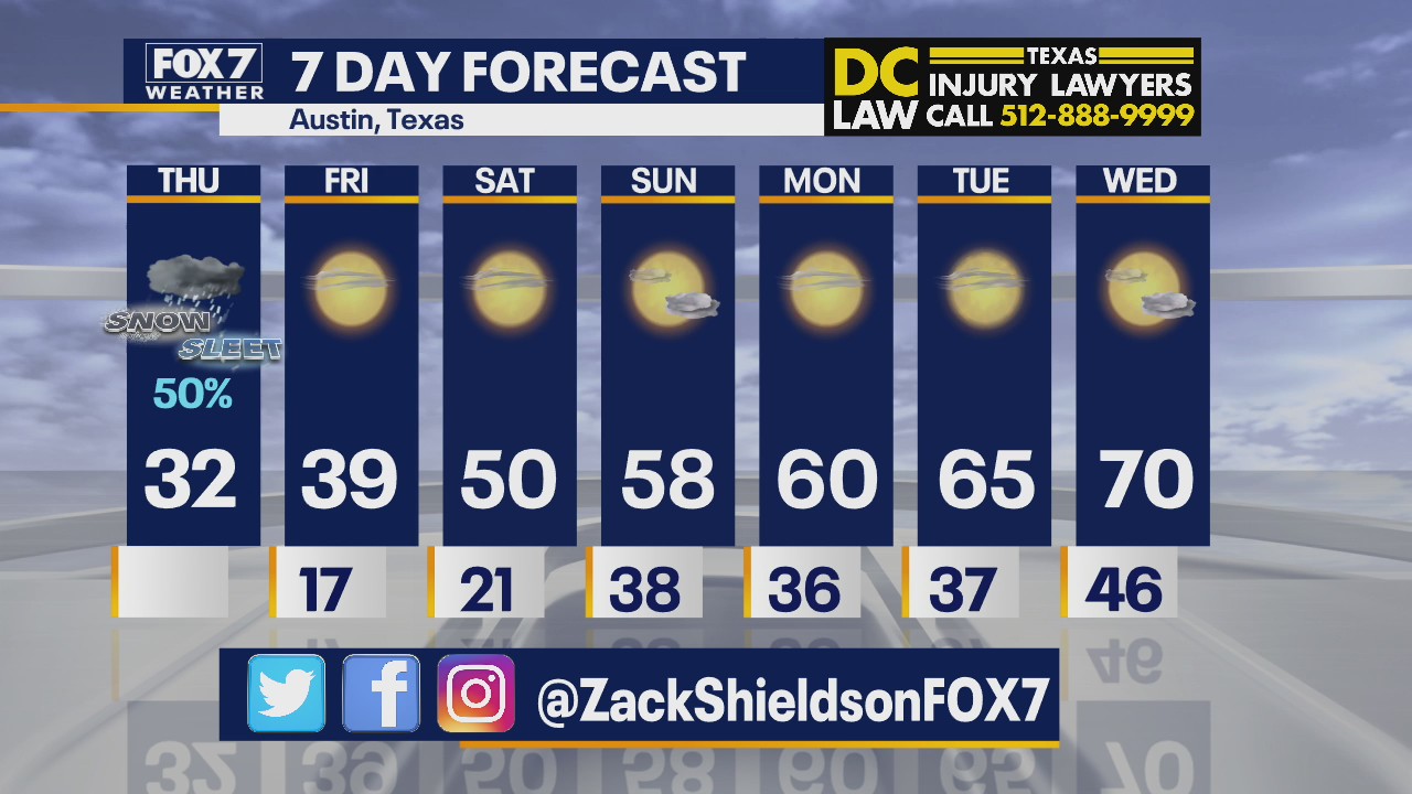Noon weather forecast for February 18, 2021