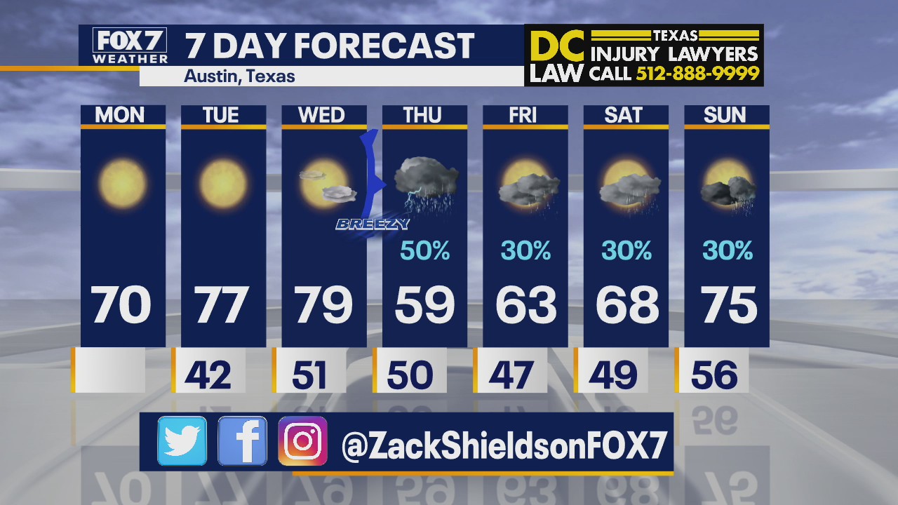 Noon weather forecast for February 22, 2021