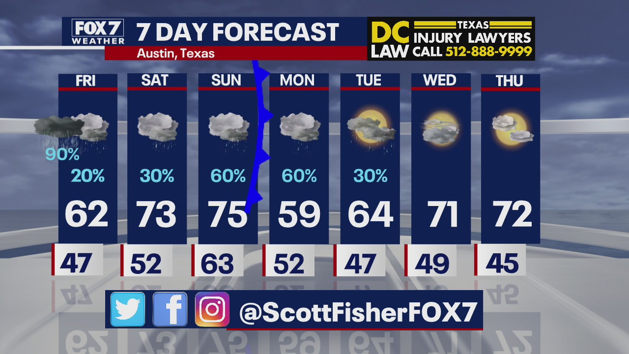 Evening weather forecast for February 25, 2021