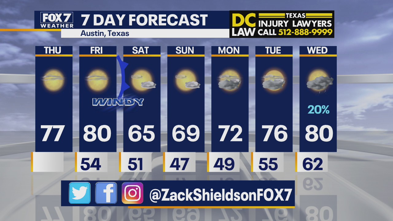 Noon weather forecast for March 4, 2021