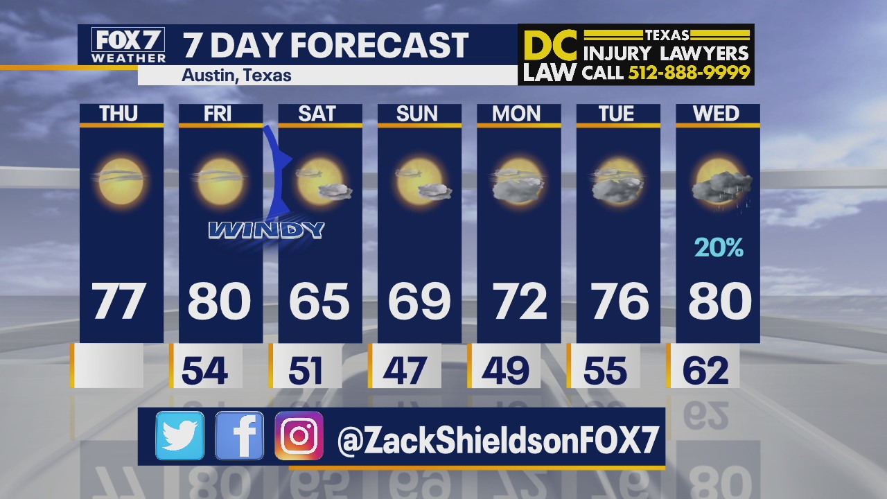 Morning weather forecast for March 4, 2021