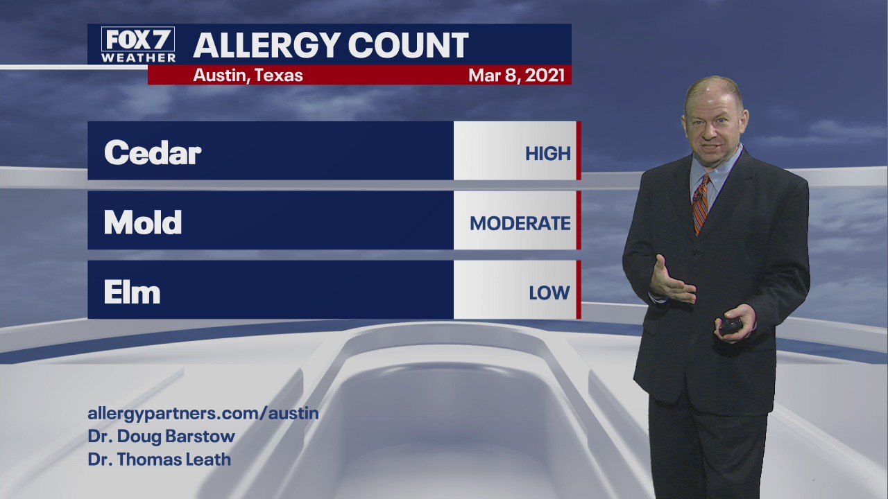 Evening weather forecast for March 8, 2021