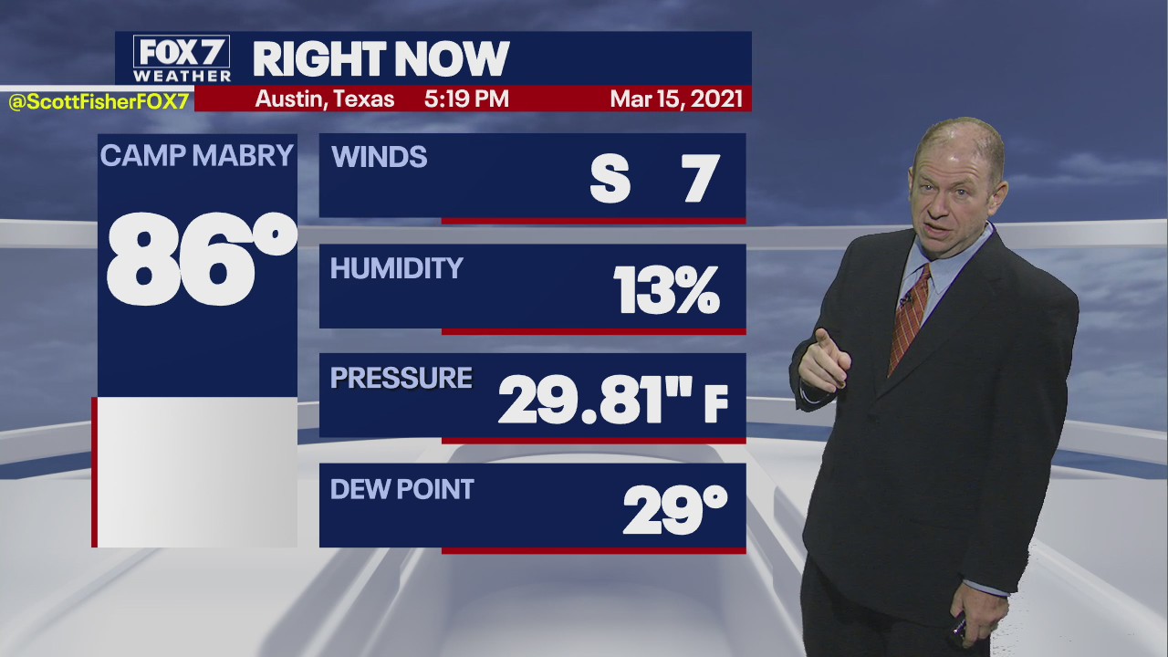 Evening weather forecast for March 15, 2021