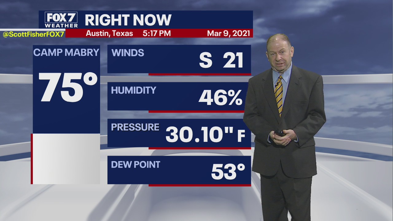 Evening weather forecast for March 9, 2021