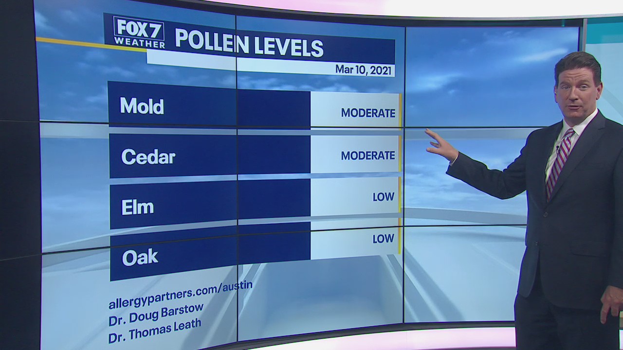 Morning weather forecast for March 10, 2021