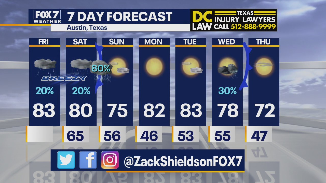 Noon weather forecast for March 12, 2021