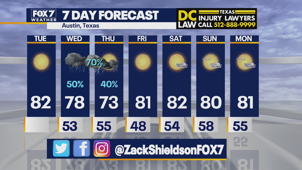 Noon weather forecast for March 23, 2021