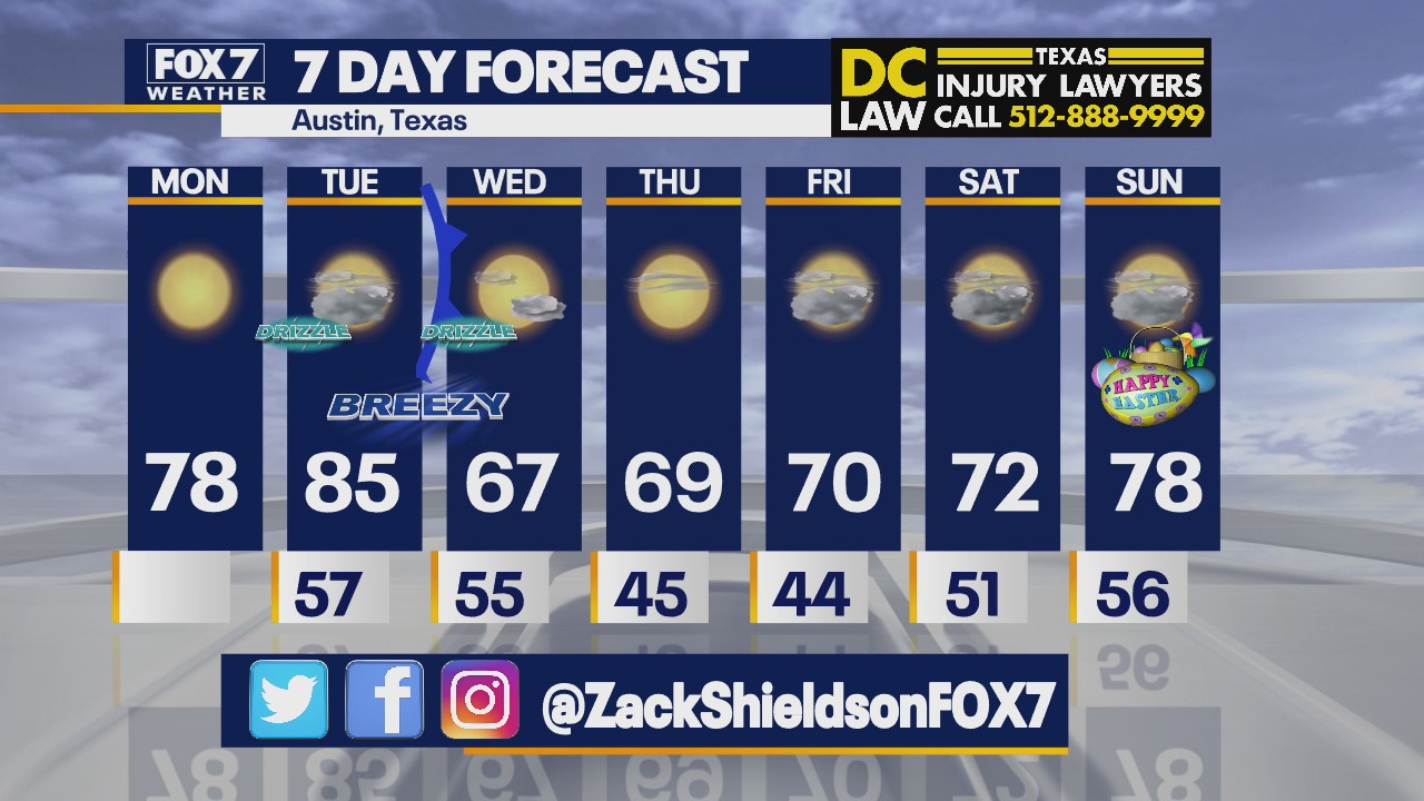 Noon weather forecast for March 29, 2021
