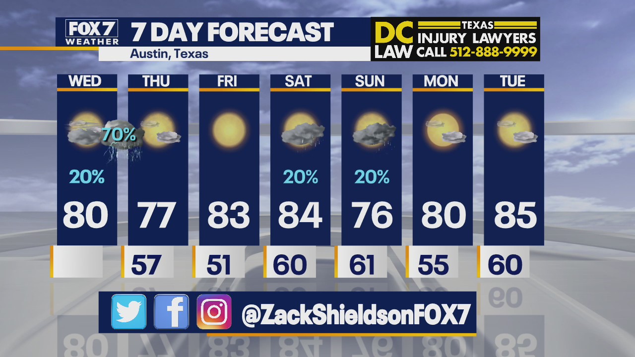 Noon weather forecast for March 24, 2021