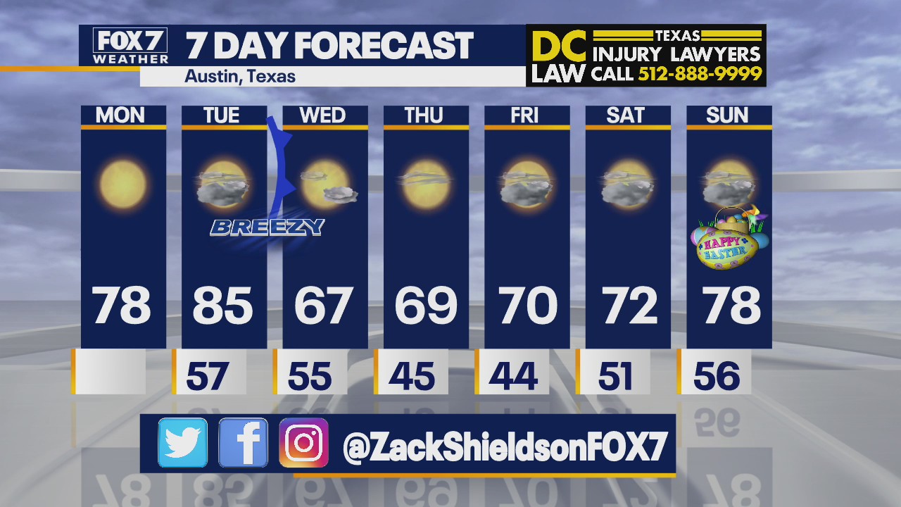 Morning weather forecast for March 29, 2021