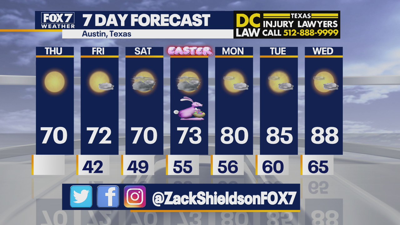 Morning weather forecast for April 1, 2021