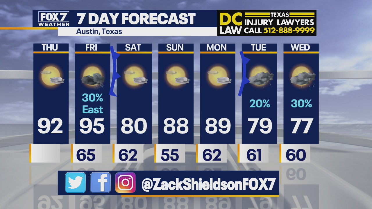 Noon weather forecast for April 8, 2021