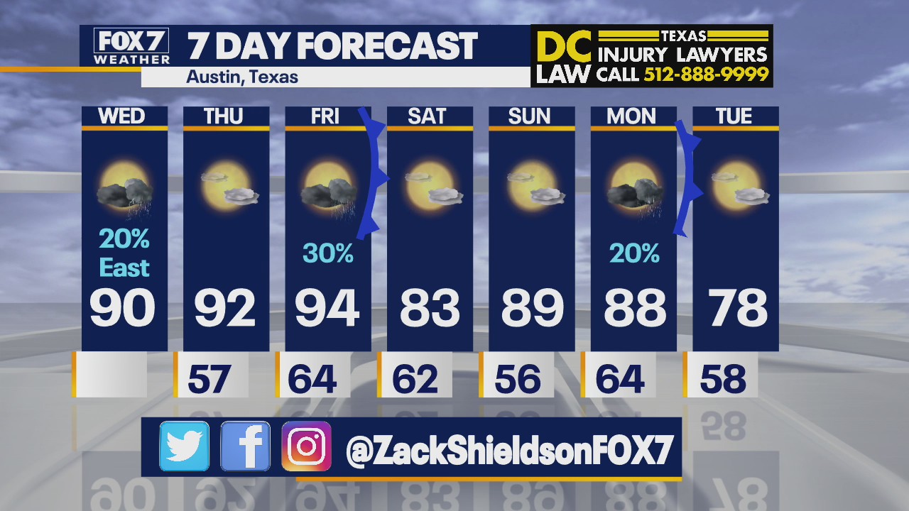 Noon weather forecast for April 7, 2021