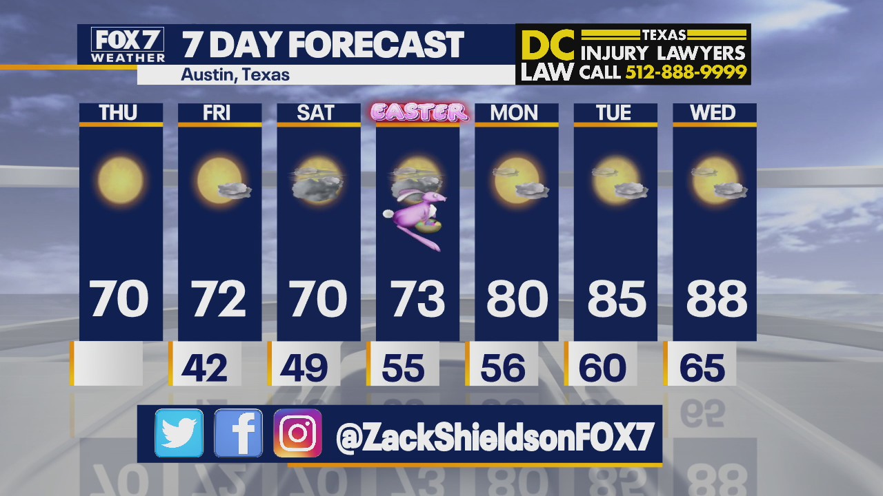 Noon weather forecast for April 1, 2021