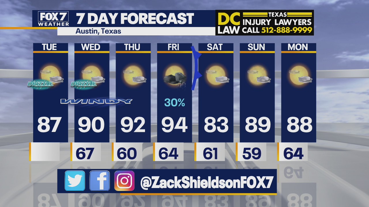 Noon weather forecast for April 6, 2021