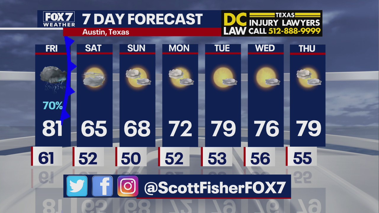 Evening weather forecast for April 15, 2021