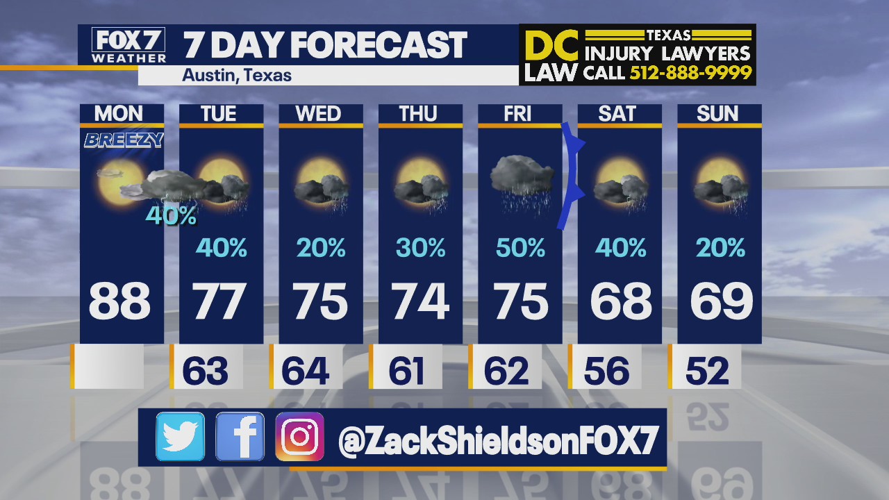 Morning weather forecast for April 12, 2021